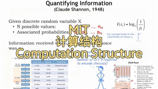MIT《计算结构》| Computation Structures