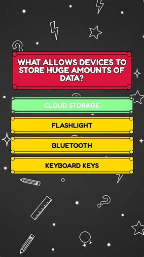 Tech Master: Allows & Devices | Can You Get All 2 Right?