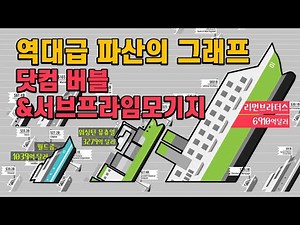 6,190억 달러 파국의 그래프 | 닷컴 & 서브프라임 모기지 최악의 버블