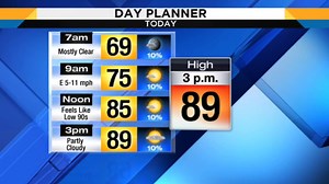 2.5K views | WJXT4 Jonathan Stacey is tracking sunny skies, mostly dry conditions. And he's also watching a tropical wave that will bring rain next week. More details: https://bit.ly/2y2qjh2 | WJXT4 The Local Station / News4JAX | Facebook