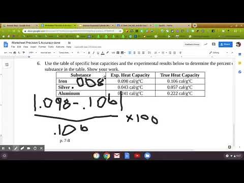 Percent Error with Significant Figures