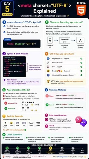 Meta charset and UTF-8 explained #shorts #webdevelopment #html #education #mydev #fyp