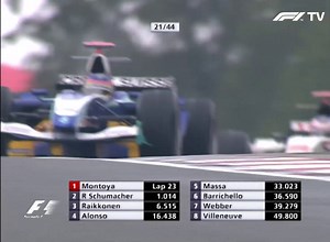 Formula 1 2005 - 16. Spa Francorchamps [Futam]