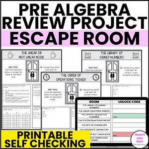 End of Year Pre Algebra Review Project | Escape Room No Prep Middle School