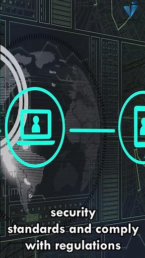 What is Third-Party Risk management? | Benefits of TPRM