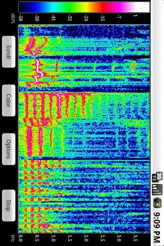Download Spectral Audio Analyzer android on PC