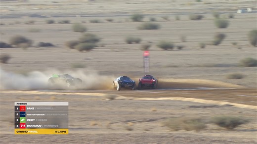 36K views · 627 reactions | Watch all the action from the Grand Final of Extreme E's Final Lap Race 1! #ExtremeE #QiddiyaCity | Extreme E & Extreme H | Facebook