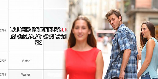 Lista de infieles en Excel en Perú, Chile y Colombia: LINK ACTUALIZADO por miles de usuarias en la región