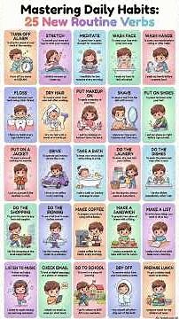 Daily Routines in English. 50 Verbs You Must Know. #learnenglish #routines #vocabulary #habits