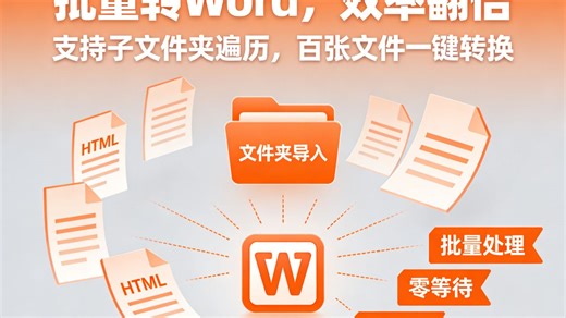 轻松掌握_html一键转换word软件_功能一目了然