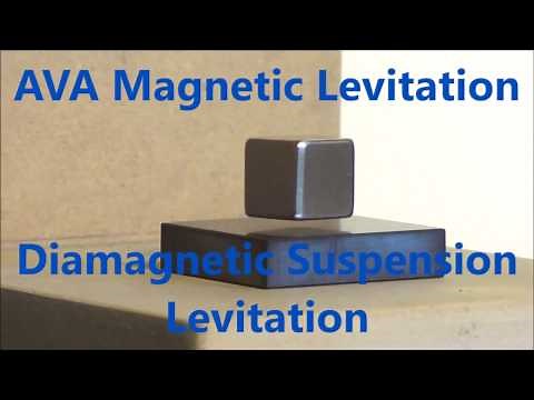 Diamagnetic Suspension Levitation ( Magnetic Secrets )