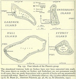 Phoenix Islands Settlement Scheme - Alchetron, the free social encyclopedia