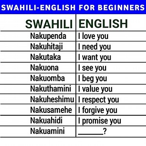 425K views · 4.4K reactions | Learn Swahili from your comfort | Swahili Phrases for beginners . #learning #LearningCenter #swahili | Teacher Kidaha Swahili | Facebook