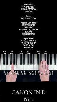 CANON IN D (Part 2)(Chords, Easy & Medium Piano Tutorial)