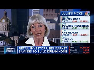 Investor Education, Tools and Publications | Better Investing