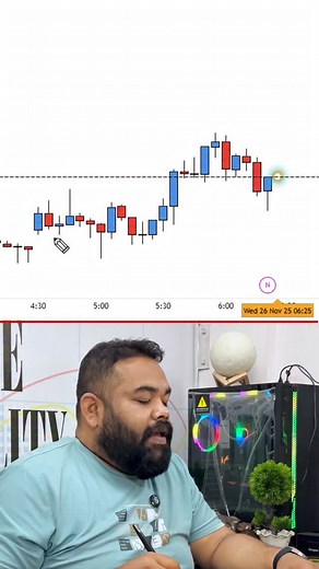 38K views · 19K reactions | Trade logic in consolidation with DS interchange MBP concepts. #trading #livetrading #tradingcrypto #stocktrading | The Trading School | Facebook