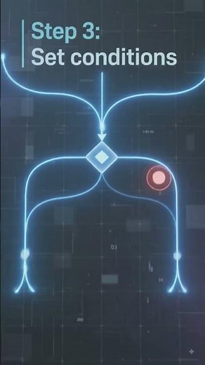 Power Automate makes flow creation simple, fast, and powerful. #PowerAutomate #YouTubeShorts