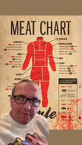 68K views · 8.8K reactions | The finer points of eating people. This is just for fun. Don’t eat people. #anatomy #science #cooking #recipes | SCI Body Therapy | Facebook