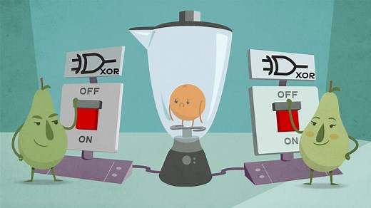 Bitesize Logic Gates