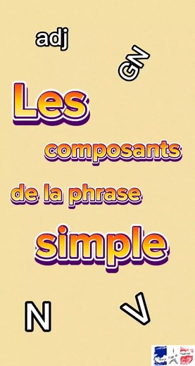 Construire des Phrases en Français: Astuces et Techniques