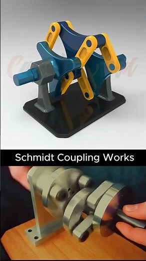 Schmidt Coupling Explained | Constant Velocity Offset Shaft Coupling