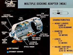 Artist's Concept of the Skylab Multiple Docking Adapter