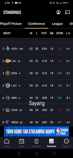 GOLDEN STATE WARRIORS #StephCurry