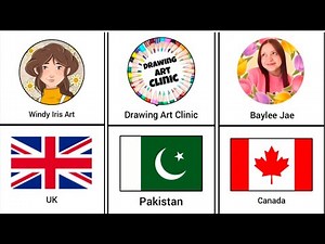 Top 30 Best Drawing Channels on Youtube 2025