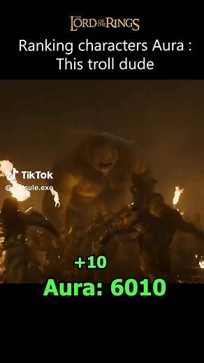Ranking Lord of the Rings Characters: A Comprehensive Guide