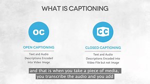 How to add closed captioning to a youtube video