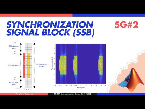 5G SSB (Synchronization Signal Block) with MATLAB simulation