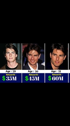 Tom Cruise Net Worth Evolution 1962-2024