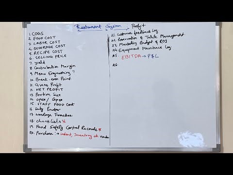 🏆 Restaurant Profit System – Complete 40+ Sheets!