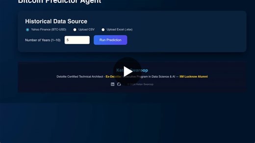 AI Crypto Forecasting System with LSTM and SARIMA | Ketan Swaroop posted on the topic | LinkedIn