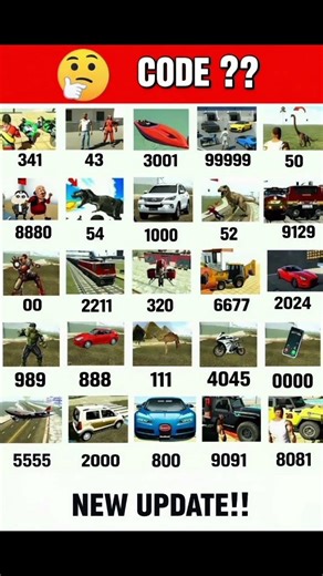 all new codes indian simulator in india bike driving 3d game ka chittod #games #indianbikedriving3d