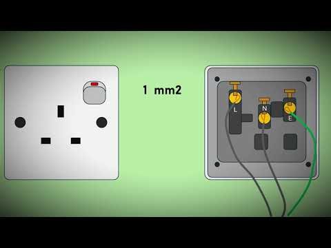 Electrical Socket Replacement Tutorial