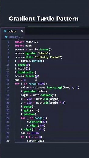Amazing Flower Design Using Python Turtle 🐢 | Python Graphics Tutorial #shorts #ytshorts #coding