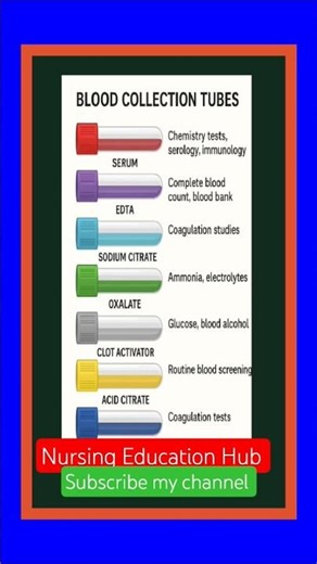 #Blood Collection Tube #Uses #Shortsfeed #Nursing Education Hub_e1y 😘💯🔥