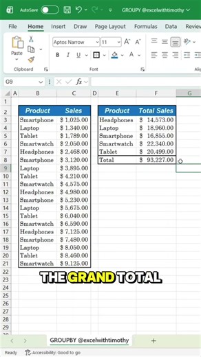 GROUP YOUR DATA shortcut in excel