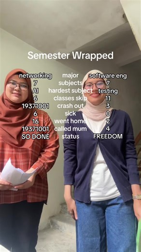 Final Week Reflections: College Journey Completed!