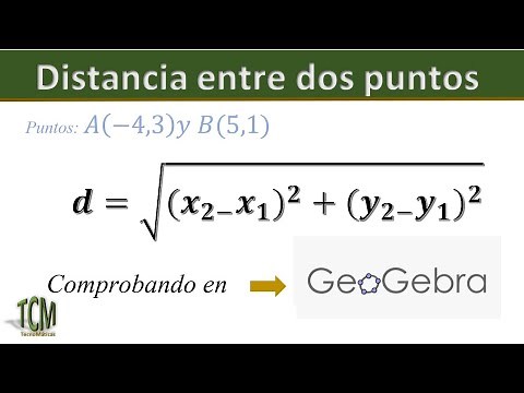 Distancia entre dos puntos | Grafica en Geogebra