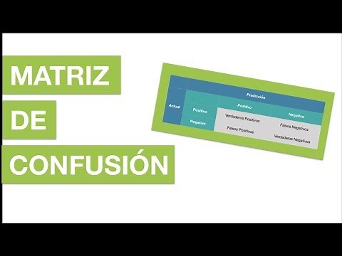 MATRIZ DE CONFUSIÓN | #32 Curso Machine Learning con Python