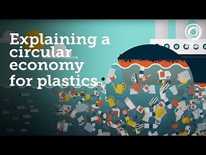 Just 14% of Global Plastic Packaging is Recycled | A Circular Economy for Plastics