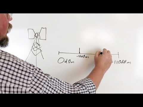 Cellular Terms to Know: dB vs dBm