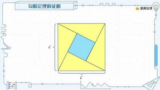 初二核心考点：赵爽弦图