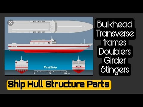 Ship Hull Parts ¬ Ship structure ¬ Ship block parts ¬ Stiffeners ¬ Transverse Frame ¬ Girders ¬
