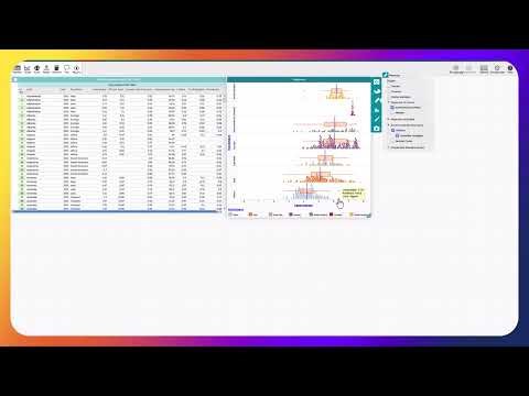 CODAP - Beschreibung der Ausreißer im Boxplot