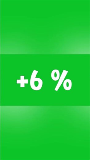 10 Minute Percentage Counter (0% to 100%) | Green Screen Progress Timer