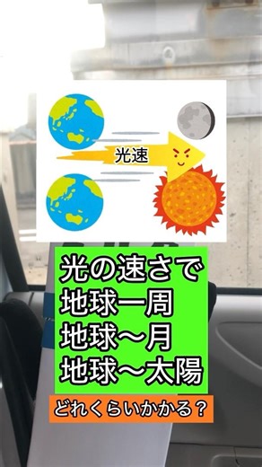 【光の速さ】地球〜太陽、地球〜月、地球一周は何秒、何分か計算してみた 時速〇〇km