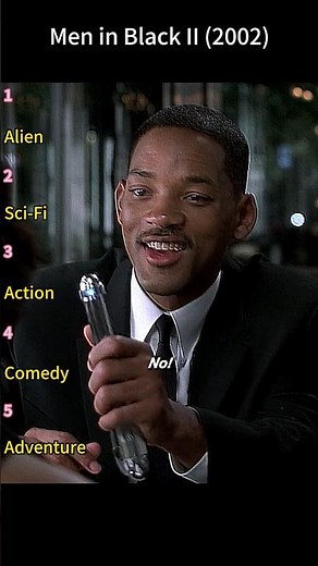 Men in Black II (2002) | J Does Not Erase Laura’s Memory